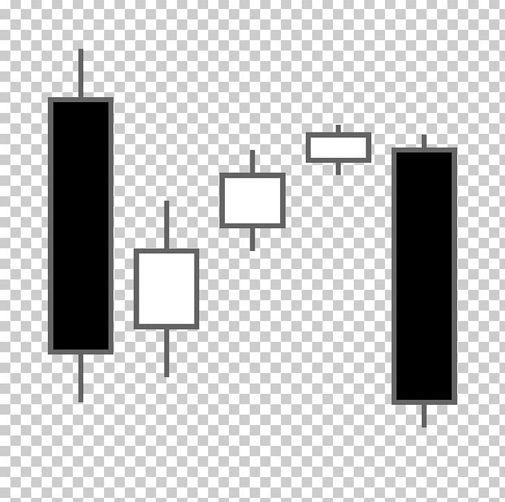 Candlestick Pattern Candlestick Chart Inverted Hammer Hanging Man Investor PNG, Clipart, Angle, Area, Binary Option, Black, Black And White Free PNG Download