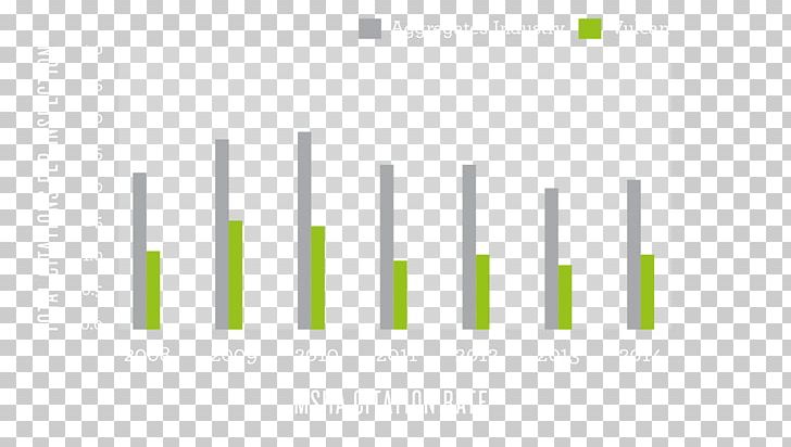 Logo Brand Product Design Green PNG, Clipart, Angle, Brand, Chart Material, Energy, Grass Free PNG Download