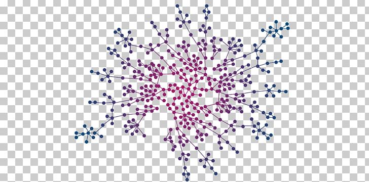 Line Point Art Tree Complex Network PNG, Clipart, Area, Art, Circle, Complex Network, Computer Network Free PNG Download