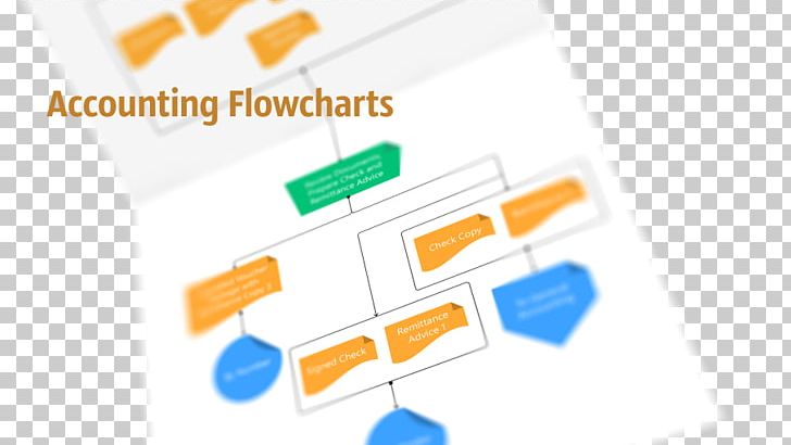 Flowchart Accounting Information System ConceptDraw PRO Diagram PNG, Clipart, Account, Accounting, Accounting Information System, Accounting Standard, Accounts Payable Free PNG Download
