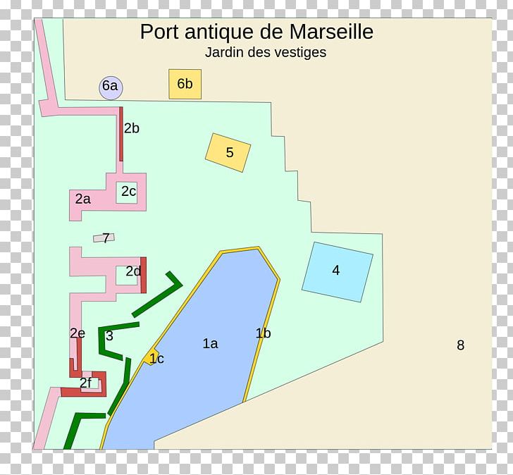 Français Old Port Of Marseille Massalia Antikens Kolonier Garden PNG, Clipart, Ancient History, Angle, Area, Diagram, Francais Free PNG Download