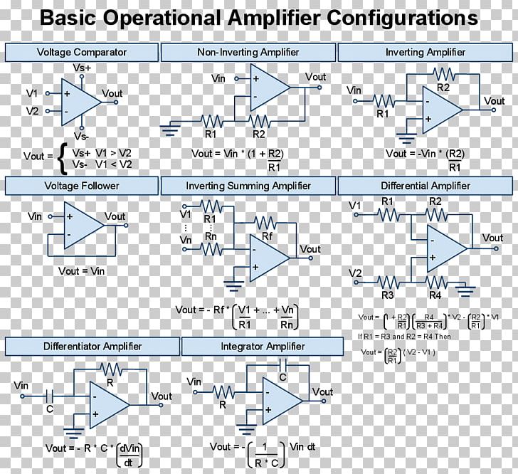 Operational Amplifier Electronic Circuit Electronics Electrical Engineering PNG, Clipart, Angle, Area, Cheat Sheet, Circuit Design, Circuit Diagram Free PNG Download