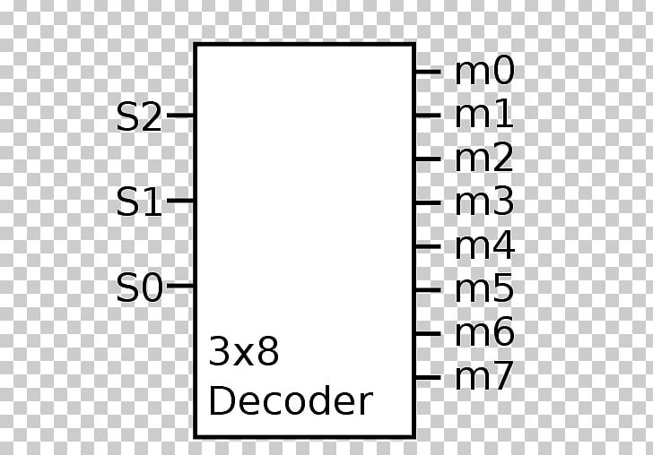 Demultiplekser Binary Decoder NAND Gate Verilog PNG, Clipart, 3 8, Angle, Area, Binary Decoder, Binary Number Free PNG Download