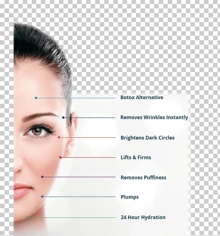 Botulinum Toxin Injectable Filler Wrinkle Surgery Dermatology PNG, Clipart, Beauty, Botulinum Toxin, Cheek, Chin, Cosmetics Free PNG Download