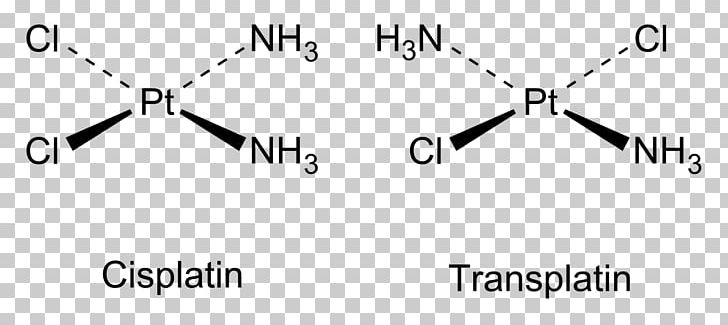 Cisplatin Coordination Complex Cis–trans Isomerism Chemistry PNG, Clipart, Angle, Area, Black, Black And White, Brand Free PNG Download