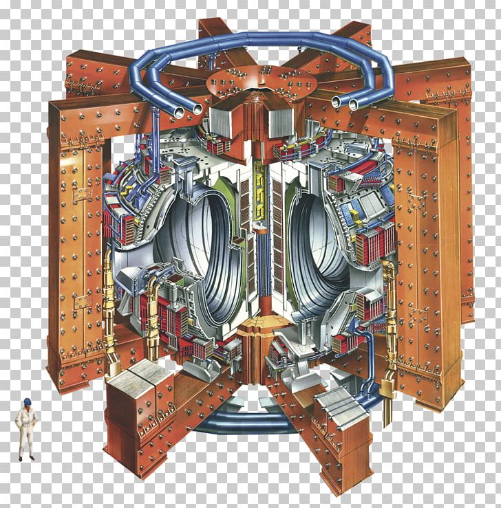 Joint European Torus Tokamak Fusion Test Reactor Nuclear Fusion Fusion Power PNG, Clipart, Cold Fusion, Deuterium, Energy, Fig, Fusion Power Free PNG Download