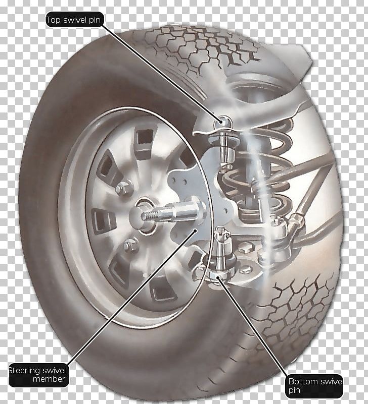 Tire Alloy Wheel Rim PNG, Clipart, Alloy, Alloy Wheel, Art, Automotive Tire, Automotive Wheel System Free PNG Download