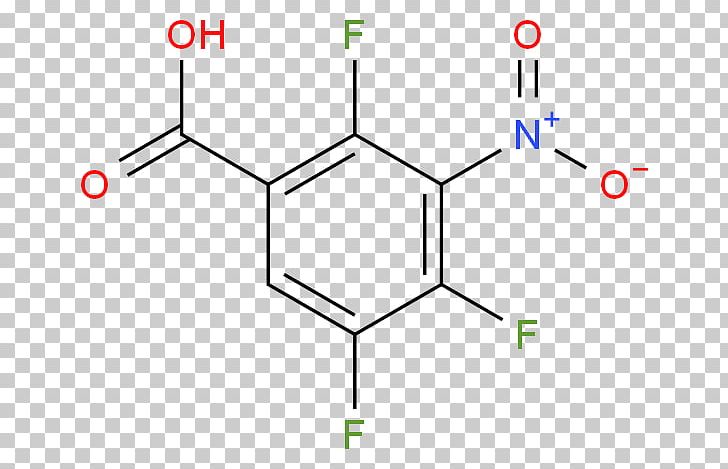 Organic Acid Anhydride Carboxylic Acid Sigma-Aldrich CAS Registry Number Toluidine PNG, Clipart, 4bromoaniline, Acid, Amine, Angle, Area Free PNG Download