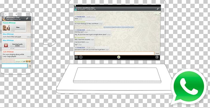 Laptop WhatsApp Inc. Personal Computer PNG, Clipart, Brand, Communication, Electronics, Gratis, Instant Messaging Free PNG Download