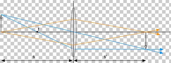 Line Triangle Diagram Point PNG, Clipart, Angle, Area, Art, Circle, Diagram Free PNG Download