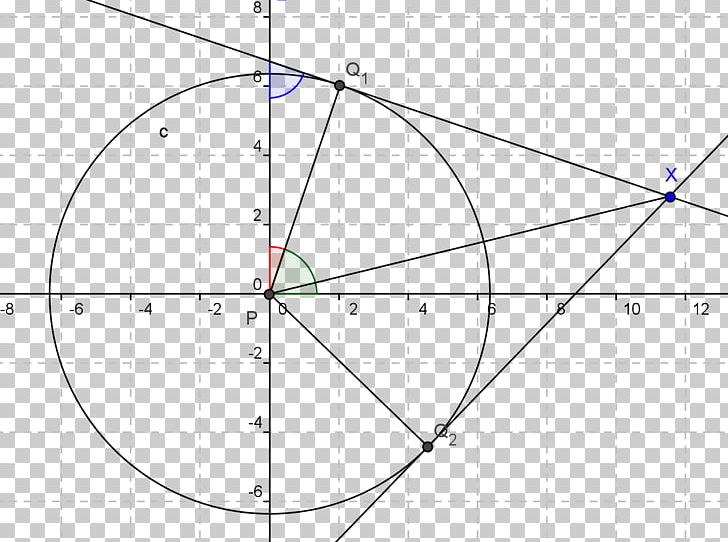 Angle Point Tangent Line PNG, Clipart, Angle, Area, Calculus, Circle, Coseno Free PNG Download