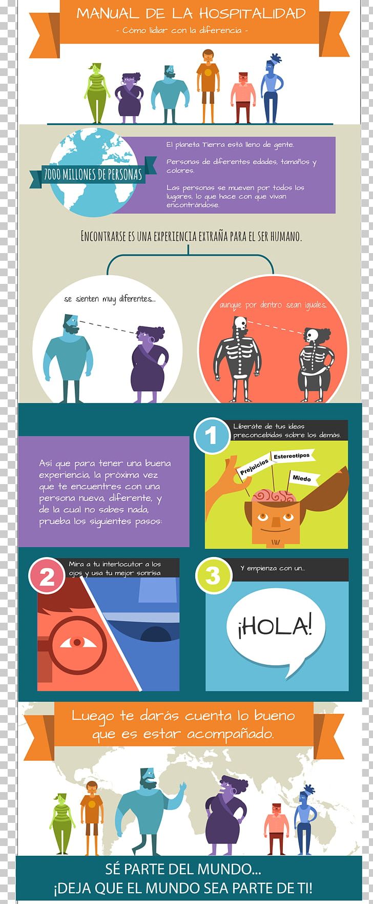 Hospitality Infographic Web Page Ecuador Information PNG, Clipart, Advertising, Area, Brand, Cartoon, Communication Free PNG Download