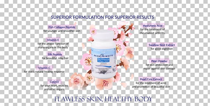 Lazada Group Skin Collagen Anti-aging Cream PNG, Clipart, Ageing, Antiaging Cream, Collagen, Import, Lazada Group Free PNG Download