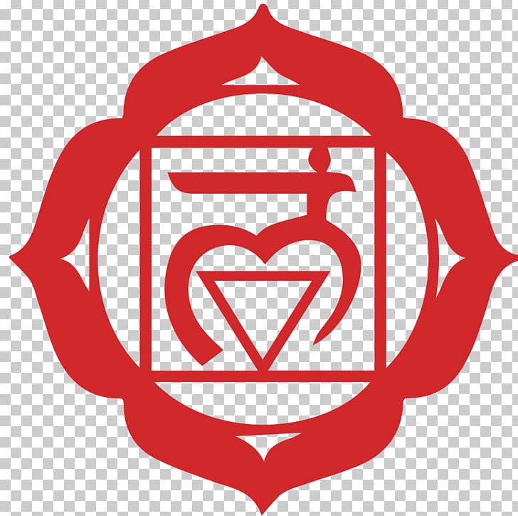 Muladhara Chakra Meditation Vishuddha Mantra PNG, Clipart, Adhara, Ajna, Area, Chakra, Coccyx Free PNG Download