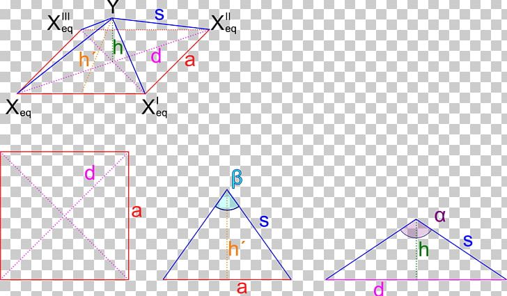 Angle Octahedral Molecular Geometry Chemical Bond Chemistry PNG, Clipart, Angle, Area, Chemical Bond, Chemistry, Circle Free PNG Download