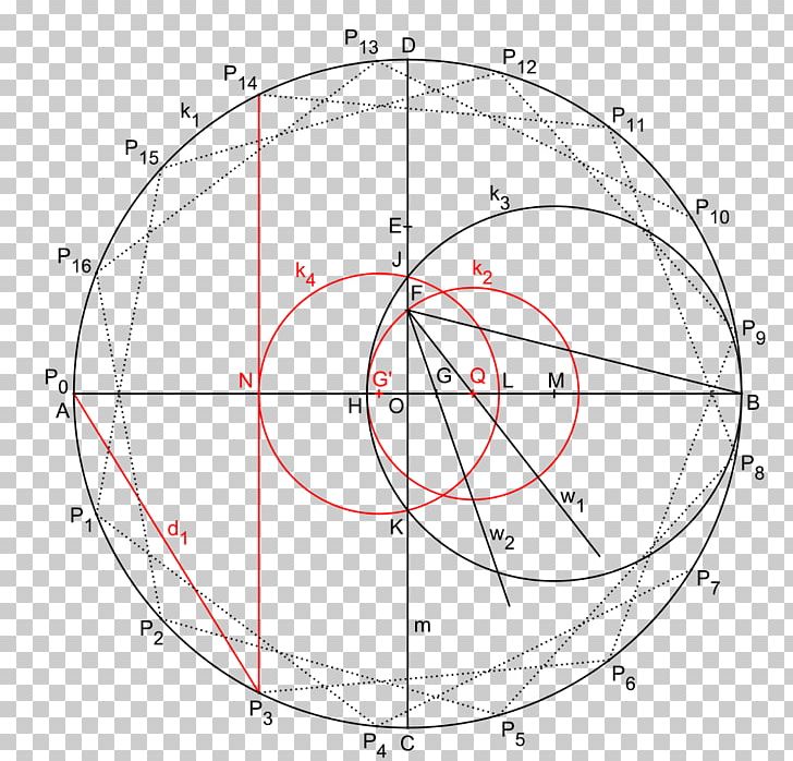 Heptadecagon Circle Compass-and-straightedge Construction Mathematics Angle PNG, Clipart, Angle, Area, Carl Friedrich Gauss, Carlyle Circle, Circle Free PNG Download