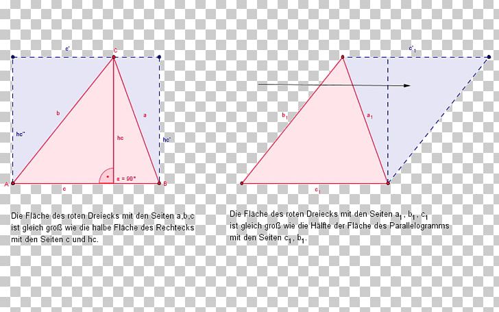 Triangle Point PNG, Clipart, Angle, Area, Art, Diagram, Line Free PNG Download