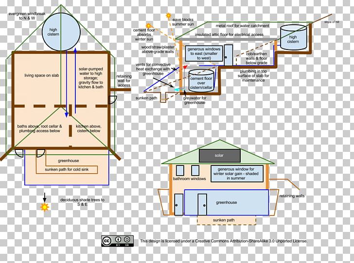 Floor Plan Line Angle PNG, Clipart, Angle, Area, Art, Diagram, Elevation Free PNG Download