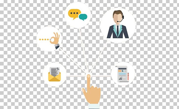 Customer Relationship Management Customer Service PNG, Clipart, Business, Business Process, Business Process Management, Communication, Company Free PNG Download