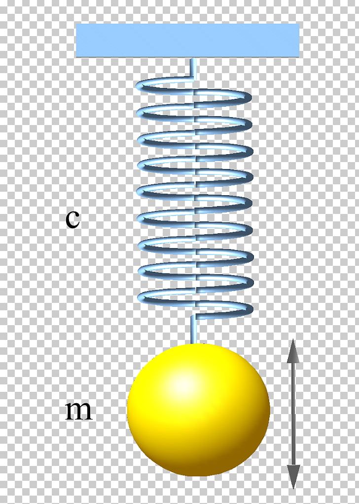 Masse-Feder-System Spring Pendulum PNG, Clipart, Angle, Byte, Computer Font, Document, Feder Free PNG Download