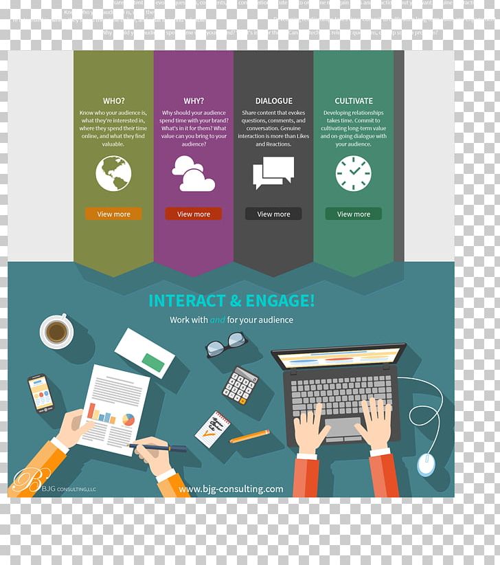 Infographic Responsive Web Design Business Management Enterprise Resource Planning PNG, Clipart, Advertising, Brand, Brochure, Business, Business Process Free PNG Download