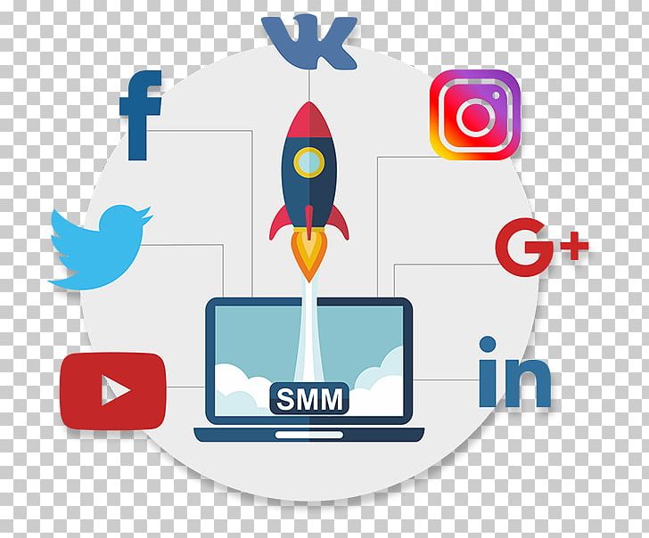 Digital Marketing Social Media Marketing Promotion Advertising PNG, Clipart, Area, Brand, Contextual Advertising, Diagram, Facebook Free PNG Download