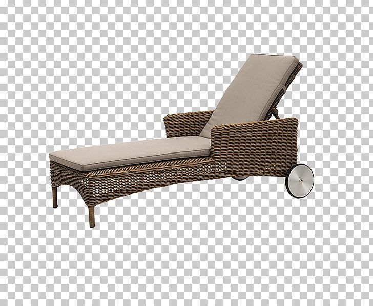 Table Daybed Dickson Avenue Chaise Longue Garden Furniture PNG, Clipart, Angle, Bed, Bench, Chair, Chaise Longue Free PNG Download