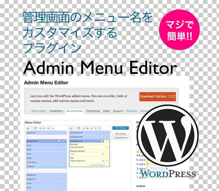 WordPress Blog Plug-in Database ロリポップ! PNG, Clipart, Area, Blog, Brand, Content Management, Content Management System Free PNG Download