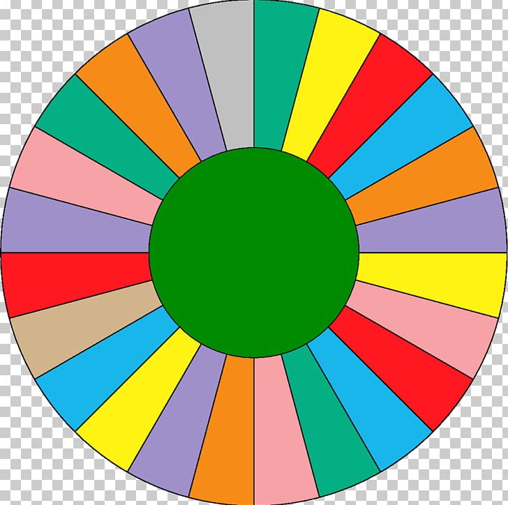 Color Wheel Circle Lynx Point PNG, Clipart, Area, Circle, Color, Color ...