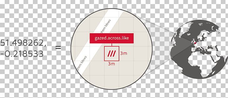 What3words Address Street Or Road Name PNG, Clipart, Adapter, Address, Area, Brand, Business Free PNG Download