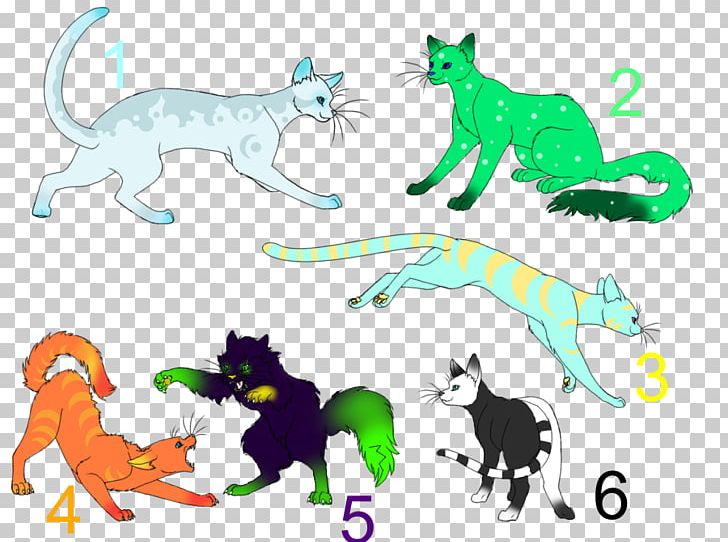 Cat Cartoon Tail PNG, Clipart, Animal Figure, Animals, Area, Art, Artwork Free PNG Download