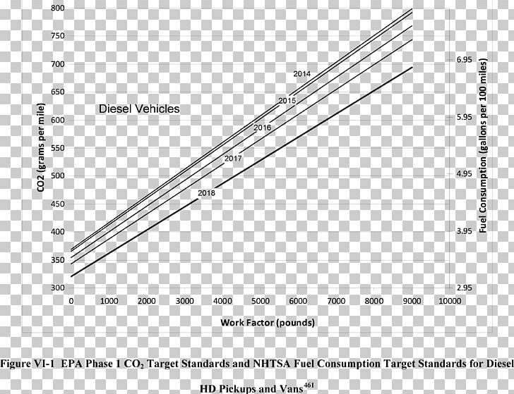 Swedish Meteorological And Hydrological Institute Meteorology Groundwater Hydrology ECHAM PNG, Clipart, Angle, Area, Black And White, Climate, Detroit Diesel Free PNG Download