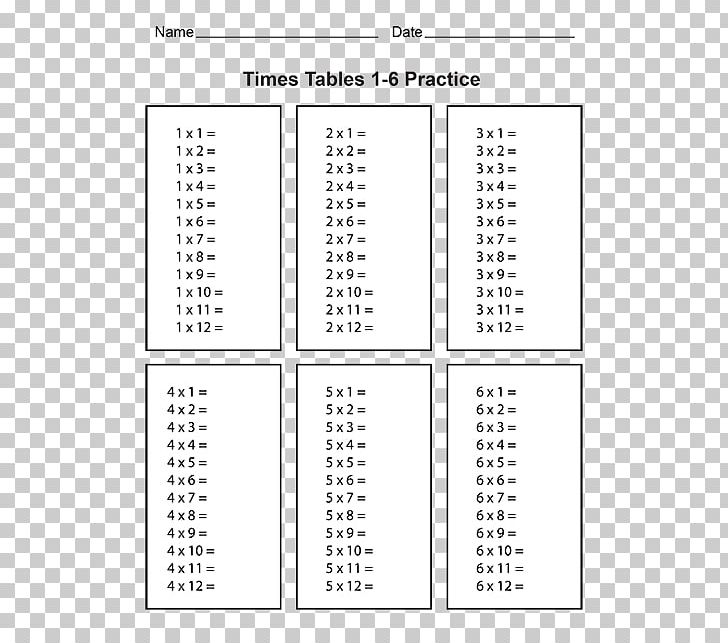 Multiplication Table Worksheet Mathematics PNG, Clipart, Addition, Angle, Area, Black And White, Chart Free PNG Download