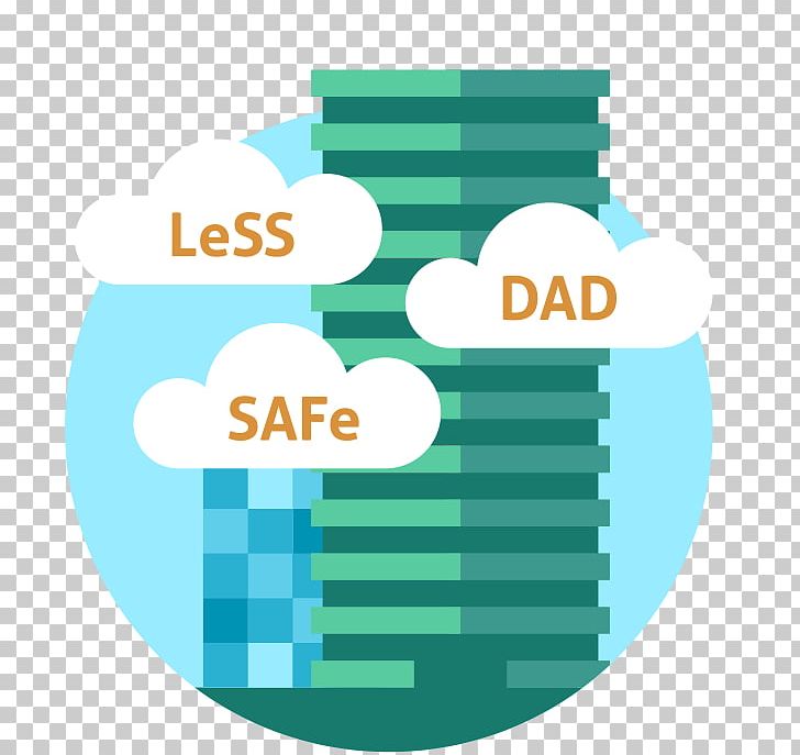 Large-Scale Scrum: More With LeSS Scaled Agile Framework Disciplined Agile Delivery Agile Software Development PNG, Clipart, Area, Brand, Business, Capacity Management, Circle Free PNG Download