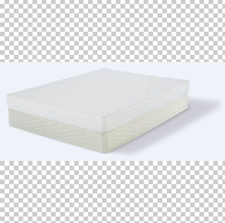 Mattress Bed Frame Box-spring PNG, Clipart, Bed, Bed Frame, Box Spring, Boxspring, Furniture Free PNG Download