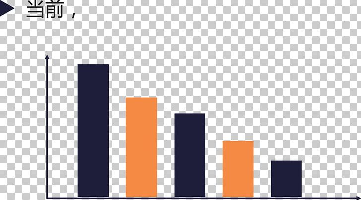 Graphic Design PNG, Clipart, Angle, Bar Chart, Brand, Charts, Chart Vector Free PNG Download