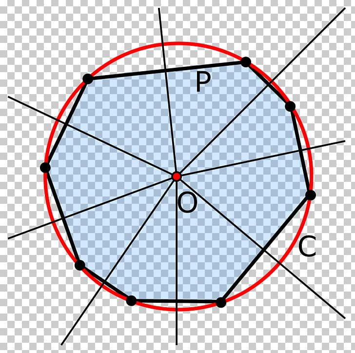 Circumscribed Circle Tangential Polygon Geometry PNG, Clipart, Angle, Area, Centre, Circle, Circumscribed Circle Free PNG Download