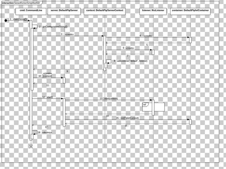 Drawing Line PNG, Clipart, Angle, Area, Art, Diagram, Drawing Free PNG Download