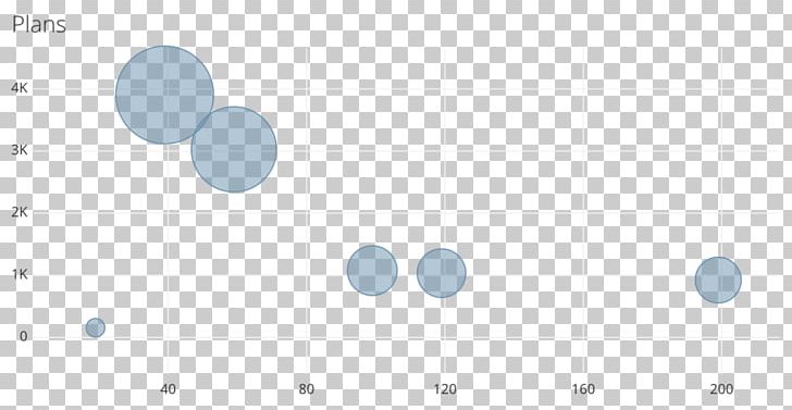 Light Brand Circle Desktop PNG, Clipart, Angle, Area, Blue, Brand, Bubble Chart Free PNG Download