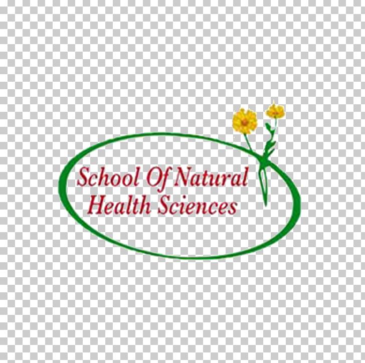 Alternative Health Services Detoxification Academy Of Natural Sciences Of Drexel University Colon Cleansing PNG, Clipart, Alternative Health Services, Area, Artwork, Brand, Colon Cleansing Free PNG Download