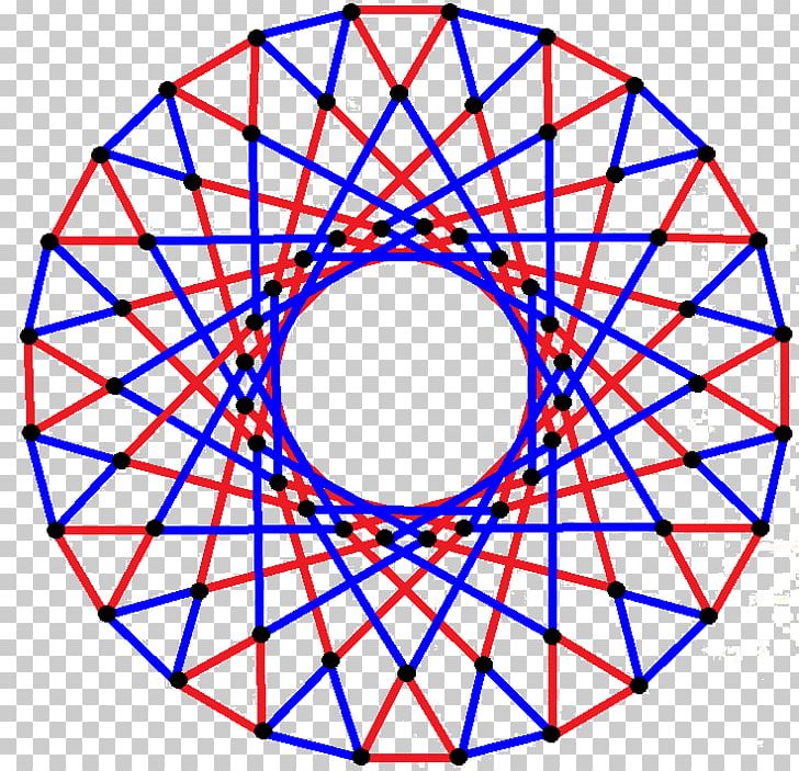 Spirograph Regular Complex Polytopes Polygon String Art PNG, Clipart, Area, Art, Bicycle Wheel, Circle, Complex Free PNG Download