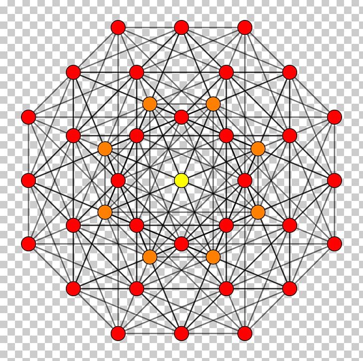 E6 Lie Algebra Six-dimensional Space 6-cube PNG, Clipart, 3 Root, 6cube, Algebra, Angle, Area Free PNG Download