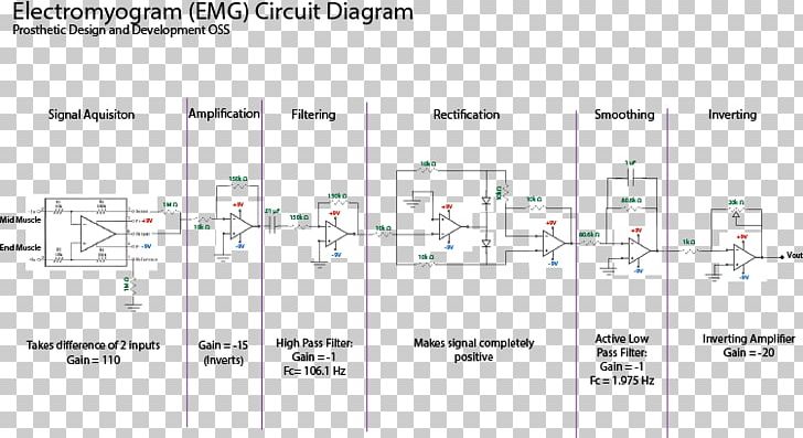 Electronics Circuit Diagram Arduino Electronic Circuit PNG, Clipart, Angle, Arduino, Area, Circuit Design, Circuit Diagram Free PNG Download