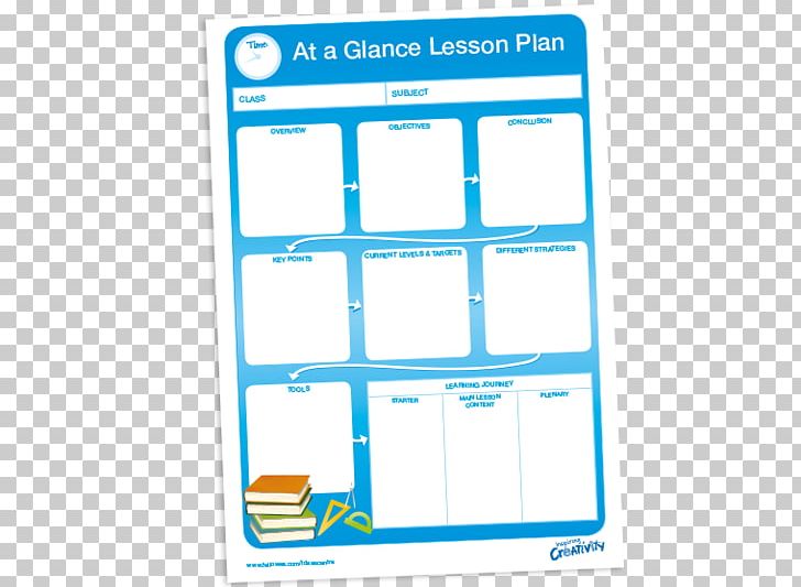 Lesson Plan Classroom Primary Education PNG, Clipart, Angle, Area, Brand, Class, Classroom Free PNG Download