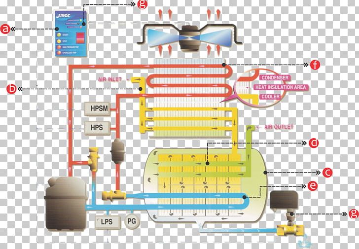 （株）カワ・エコ Cloud Water Storm PNG, Clipart, Area, Cloud, Cost, Diagram, Engineering Free PNG Download