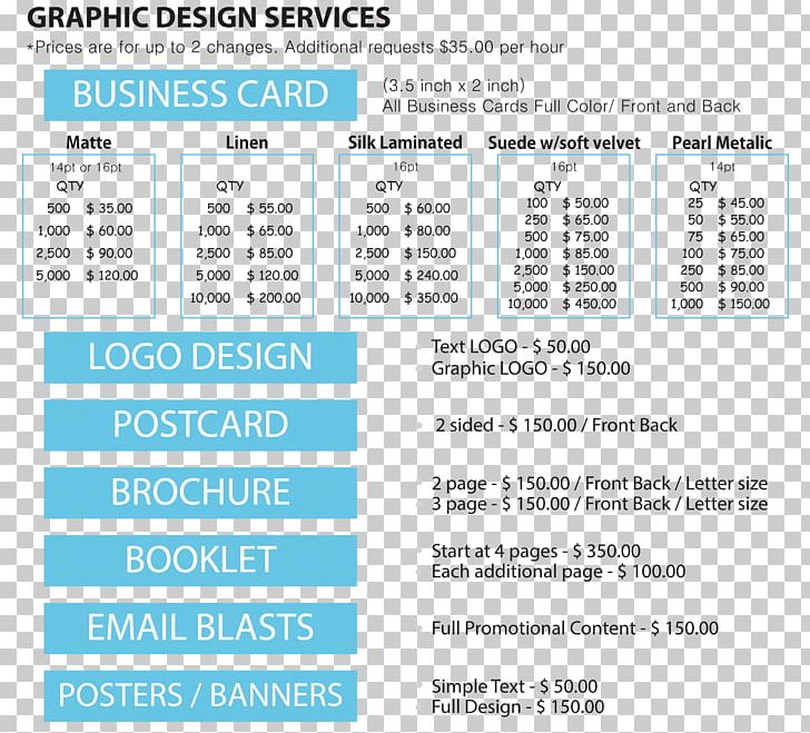Web Page Organization Line Brand PNG, Clipart, Area, Art, Brand, Diagram, Document Free PNG Download