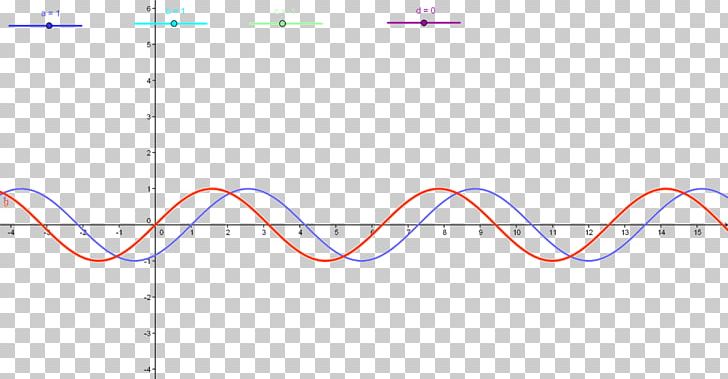 Line Diagram Point PNG, Clipart, Angle, Area, Art, Blue, Circle Free PNG Download