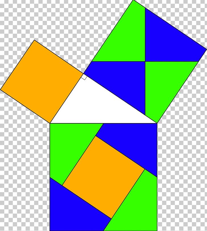 Pythagorean Theorem Jigsaw Puzzles Mathematician Pythagoreanism Mathematics PNG, Clipart, Angle, Area, Cisco Ios, Del, Dimension Free PNG Download