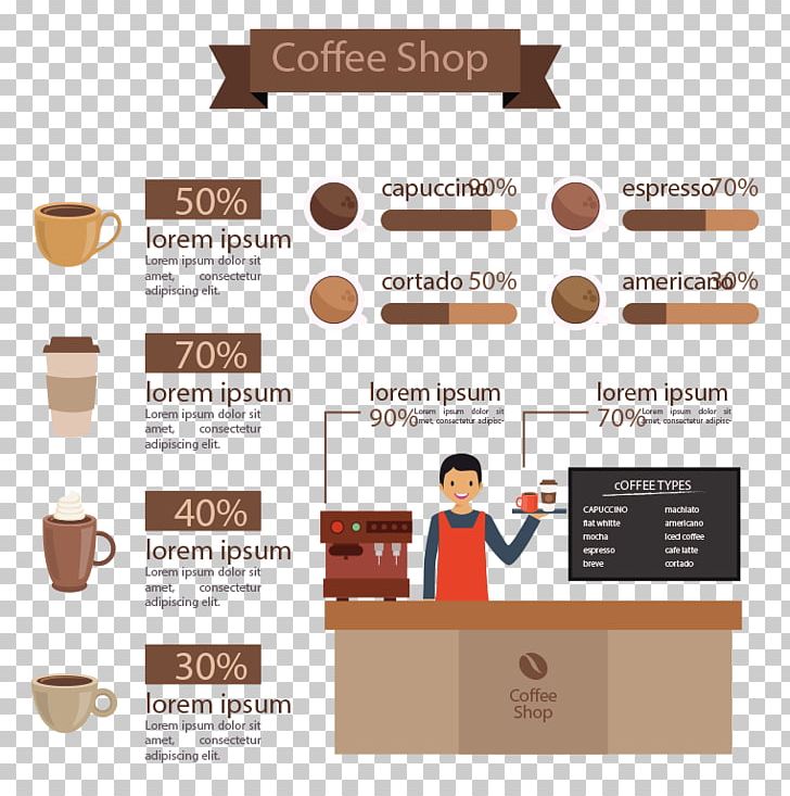 Cappuccino Coffee Cafe PNG, Clipart, Advertising, Business, Business Card, Business Man, Business Woman Free PNG Download