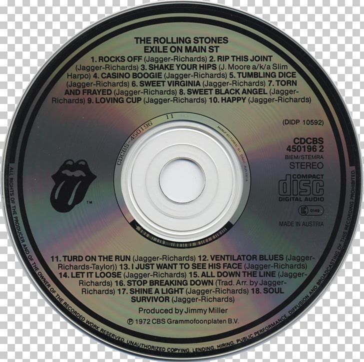 Compact Disc Get Yer Ya-Ya's Out! The Rolling Stones In Concert Rolling Stones Records Album PNG, Clipart,  Free PNG Download